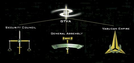gtva2